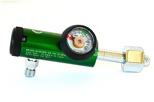 Regulador de presión RMI-15H